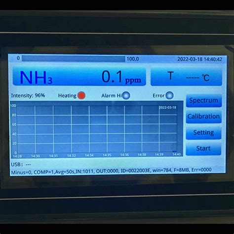 lab gas analyzer|tunable diode laser gas analyzer.